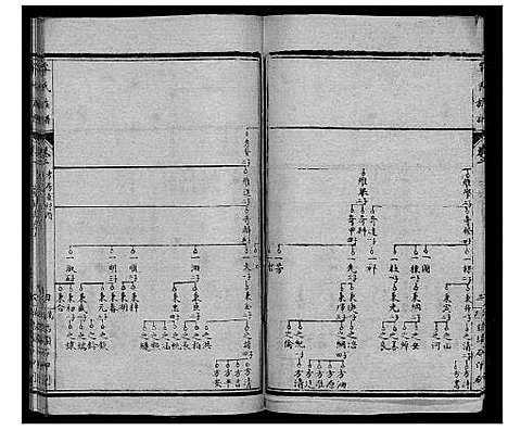 [牟]牟氏族谱 (四川) 牟氏家谱_三.pdf