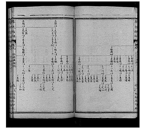 [牟]牟氏族谱 (四川) 牟氏家谱_十三.pdf