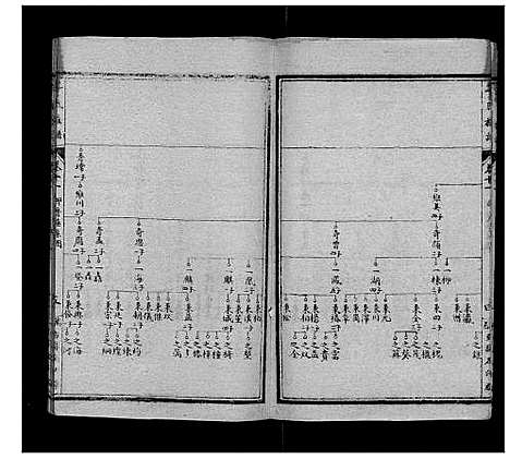 [牟]牟氏族谱 (四川) 牟氏家谱_十七.pdf