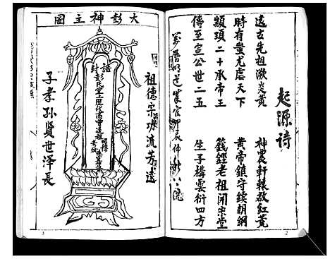 [彭]越寯厅老彭宗族谱 (四川) 越寯厅老彭家家谱.pdf