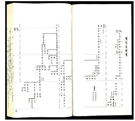 [孙]孙氏宗谱 (四川) 孙氏家谱_四.pdf