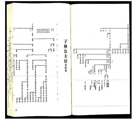 [孙]孙氏宗谱 (四川) 孙氏家谱_四.pdf