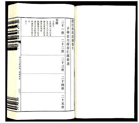 [孙]孙氏宗谱 (四川) 孙氏家谱_七.pdf