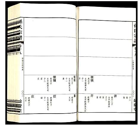 [孙]孙氏宗谱 (四川) 孙氏家谱_十二.pdf