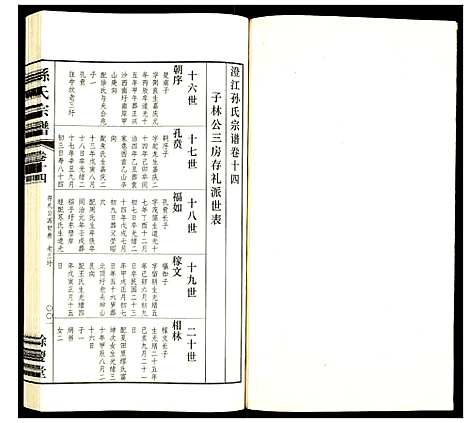 [孙]孙氏宗谱 (四川) 孙氏家谱_十四.pdf