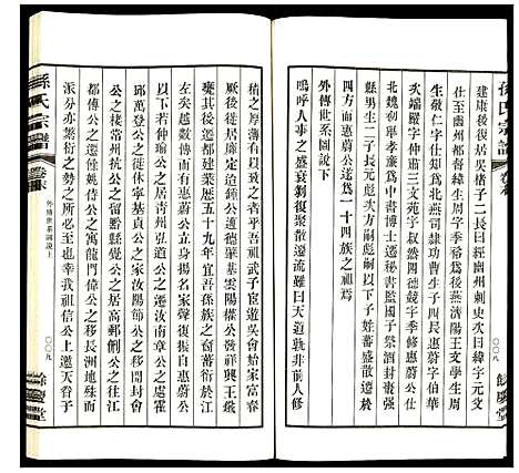 [孙]孙氏宗谱 (四川) 孙氏家谱_十九.pdf