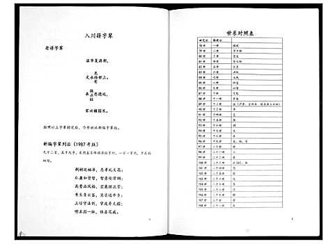 [田]田氏宗谱 (四川) 田氏家谱.pdf