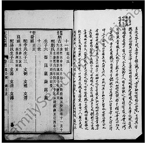 [王]王氏宗谱_6卷_及首末 (四川) 王氏家谱_二.pdf