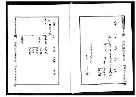 [王]锦江三槐堂王氏宗谱 (四川) 锦江三槐堂王氏家谱_二.pdf