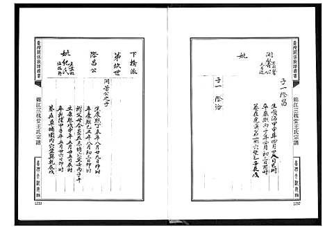 [王]锦江三槐堂王氏宗谱 (四川) 锦江三槐堂王氏家谱_三.pdf