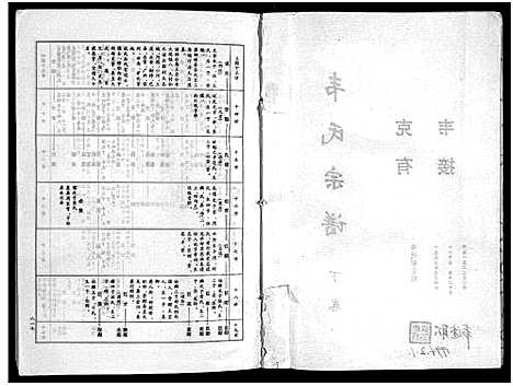 [韦]韦氏宗谱_2卷-Wei Shi_韦氏宗谱 (四川) 韦氏家谱_二.pdf