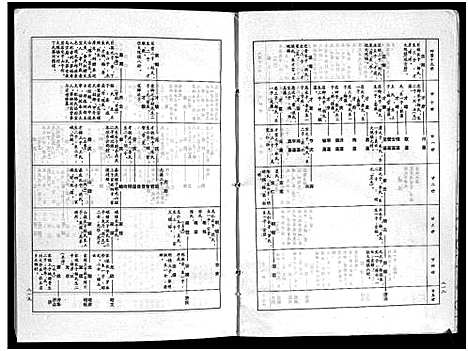 [韦]韦氏宗谱_2卷-Wei Shi_韦氏宗谱 (四川) 韦氏家谱_二.pdf