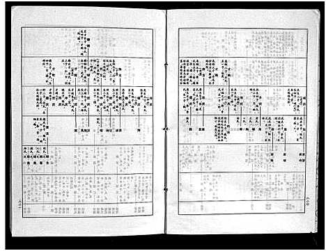 [韦]韦氏宗谱_2卷-Wei Shi_韦氏宗谱 (四川) 韦氏家谱_二.pdf