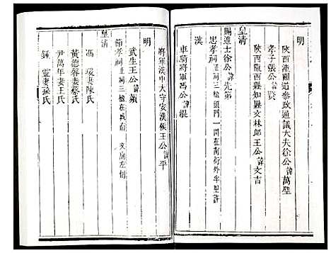 [未知]大竹县志 (四川) 大竹县志_三.pdf