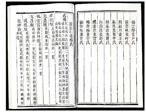 [未知]大竹县志 (四川) 大竹县志_三.pdf