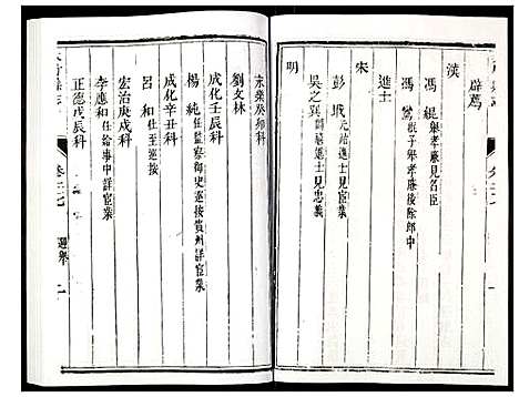 [未知]大竹县志 (四川) 大竹县志_四.pdf