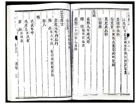 [未知]大竹县志 (四川) 大竹县志_四.pdf