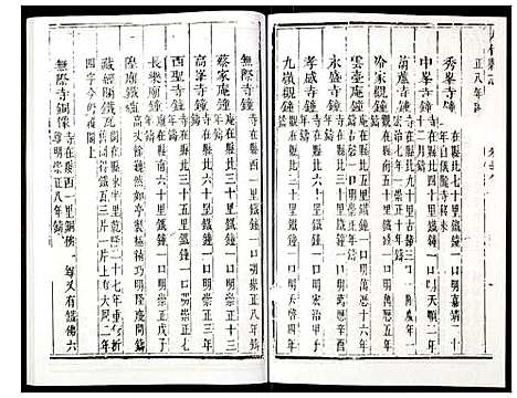 [未知]大竹县志 (四川) 大竹县志_六.pdf