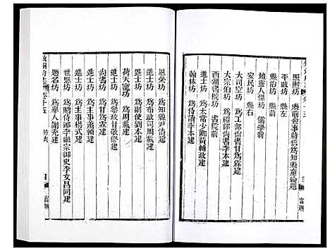 [未知]叙州府志 (四川) 叙州府志_九.pdf