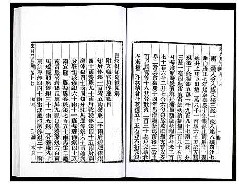 [未知]叙州府志 (四川) 叙州府志_十.pdf