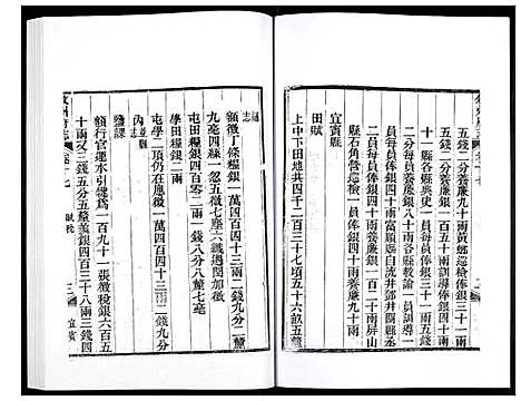 [未知]叙州府志 (四川) 叙州府志_十.pdf