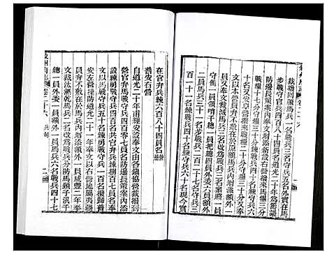 [未知]叙州府志 (四川) 叙州府志_十四.pdf