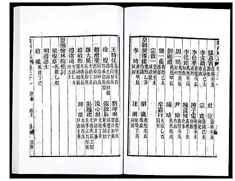 [未知]叙州府志 (四川) 叙州府志_十七.pdf