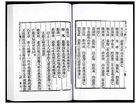 [未知]叙州府志 (四川) 叙州府志_二十二.pdf