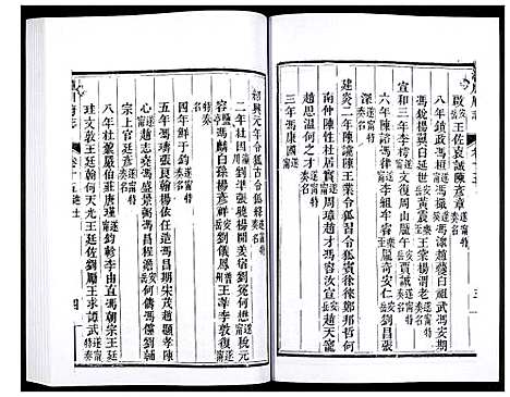 [未知]新修潼川府志 (四川) 新修潼川府志_七.pdf