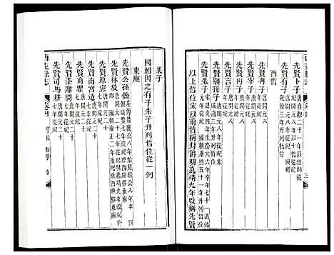 [未知]西充县志 (四川) 西充县志_二.pdf