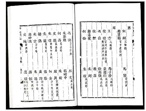 [未知]西充县志 (四川) 西充县志_三.pdf