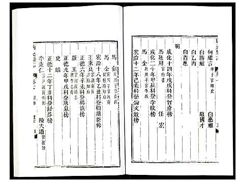 [未知]西充县志 (四川) 西充县志_三.pdf