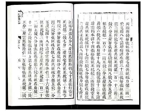 [未知]达县志 (四川) 达县志_三.pdf