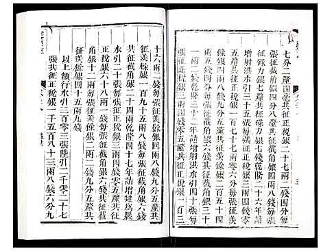 [未知]达县志 (四川) 达县志_三.pdf