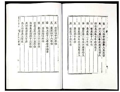 [未知]金堂县志蒲江县志 (四川) 金堂县志蒲江县志_二.pdf