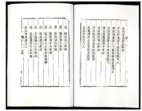 [未知]金堂县志蒲江县志 (四川) 金堂县志蒲江县志_二.pdf