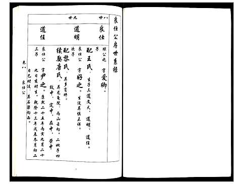 [吴]吴氏族谱 (四川) 吴氏家谱.pdf