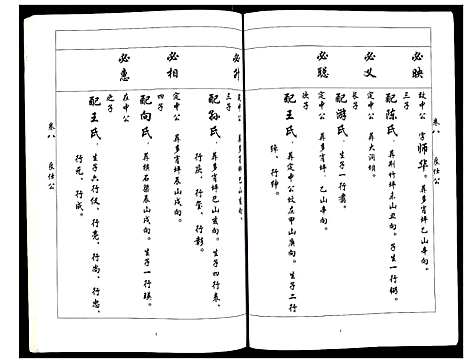 [吴]吴氏族谱 (四川) 吴氏家谱.pdf