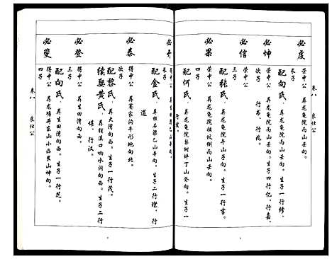 [吴]吴氏族谱 (四川) 吴氏家谱.pdf