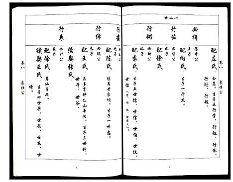 [吴]吴氏族谱 (四川) 吴氏家谱.pdf