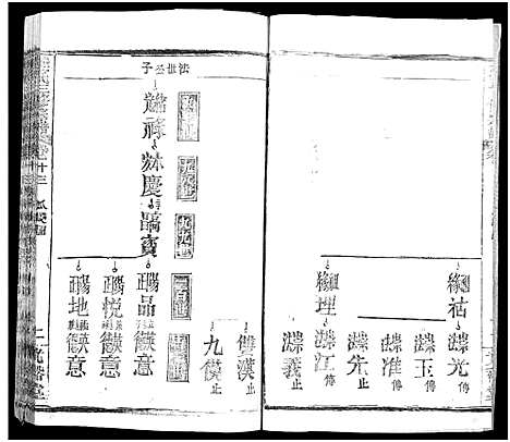 [熊]熊氏三修宗谱_28卷首4卷_末1卷-熊氏族谱_Xiong Shi (四川) 熊氏三修家谱_十七.pdf