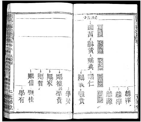 [熊]熊氏三修宗谱_28卷首4卷_末1卷-熊氏族谱_Xiong Shi (四川) 熊氏三修家谱_二十.pdf