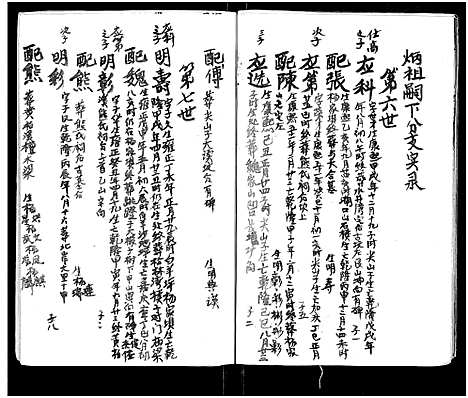 [杨]杨氏家谱_不分卷-Yang Shi Jia Pu_杨氏家谱 (四川) 杨氏家谱_二.pdf