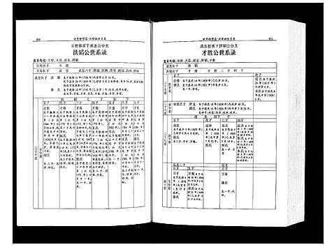 [余]余氏族谱_上下册 (四川) 余氏家谱_二.pdf