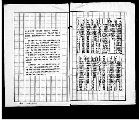 [毕]毕氏家谱 (山东) 毕氏家谱_一.pdf