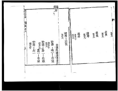 [毕]山东新城毕氏世谱_13卷-Shan Dong Xin Cheng Bi Shi Shi Pu_山东新城毕氏世谱 (山东) 山东新城毕氏世谱_九.pdf