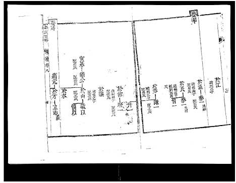 [毕]山东新城毕氏世谱_13卷-Shan Dong Xin Cheng Bi Shi Shi Pu_山东新城毕氏世谱 (山东) 山东新城毕氏世谱_九.pdf