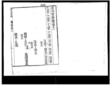 [毕]山东新城毕氏世谱_13卷-Shan Dong Xin Cheng Bi Shi Shi Pu_山东新城毕氏世谱 (山东) 山东新城毕氏世谱_十.pdf