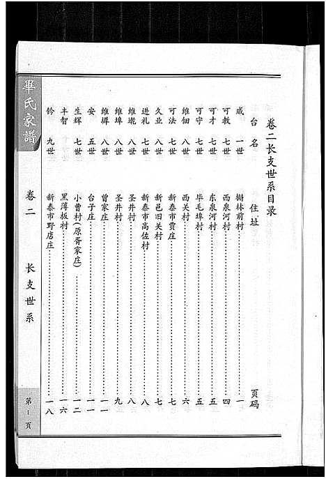 [毕]毕氏家谱_12卷 (山东) 毕氏家谱_五.pdf