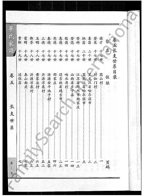 [毕]毕氏家谱_12卷 (山东) 毕氏家谱_八.pdf